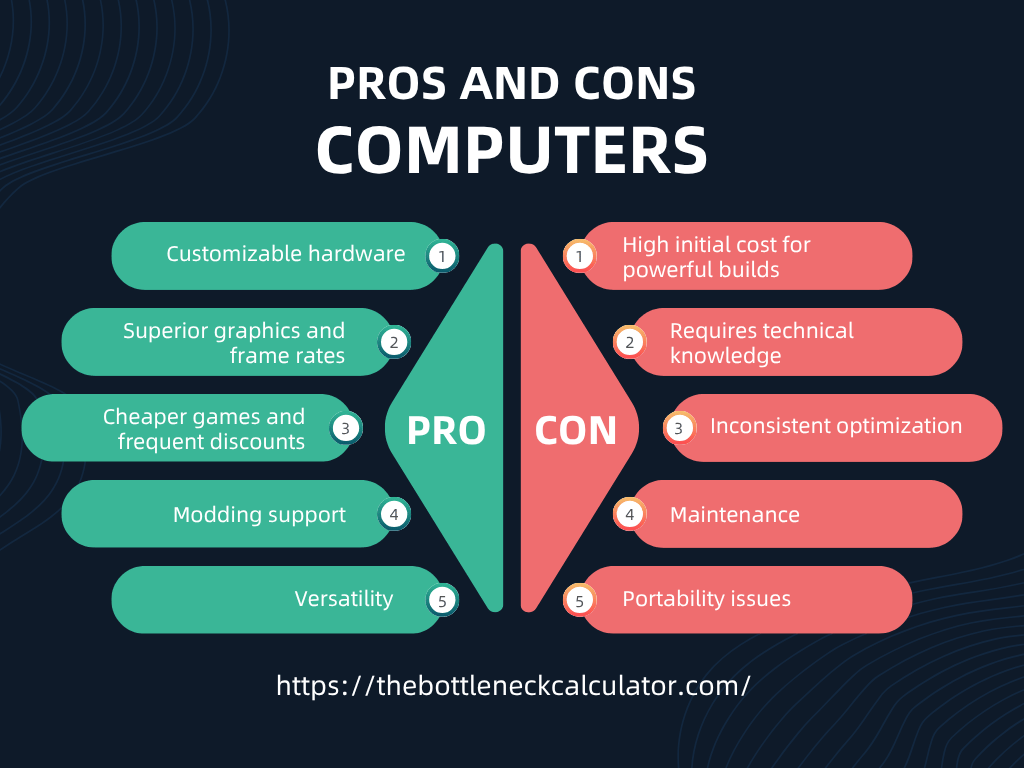 pros and cons of computer